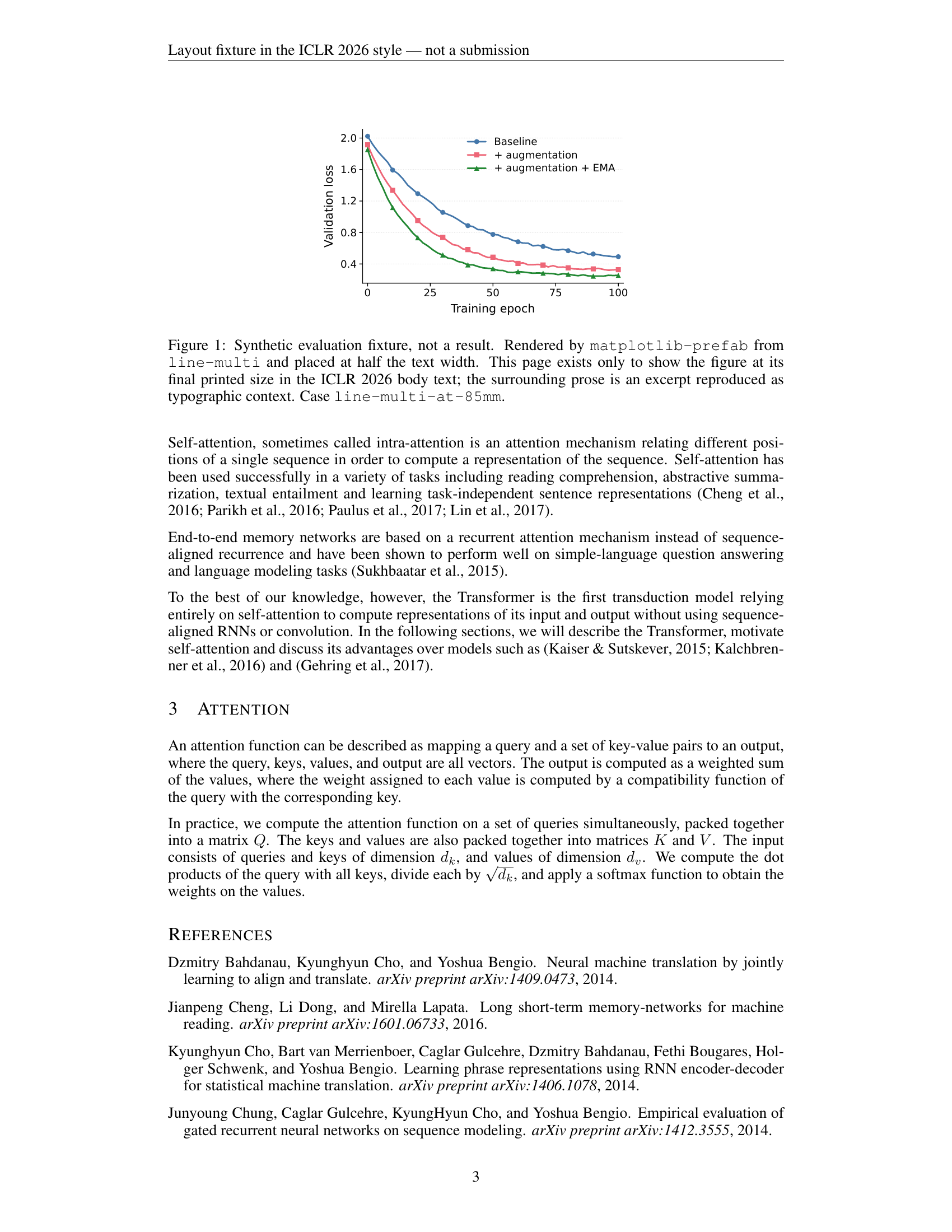 iclr2026 line-multi-at-85mm