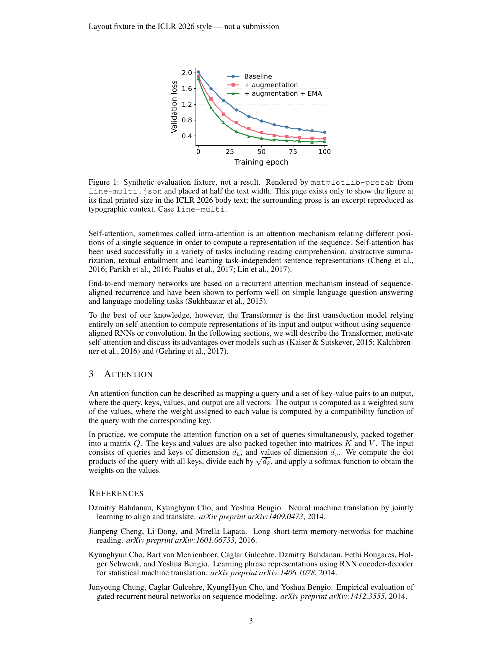 iclr2026 line-multi