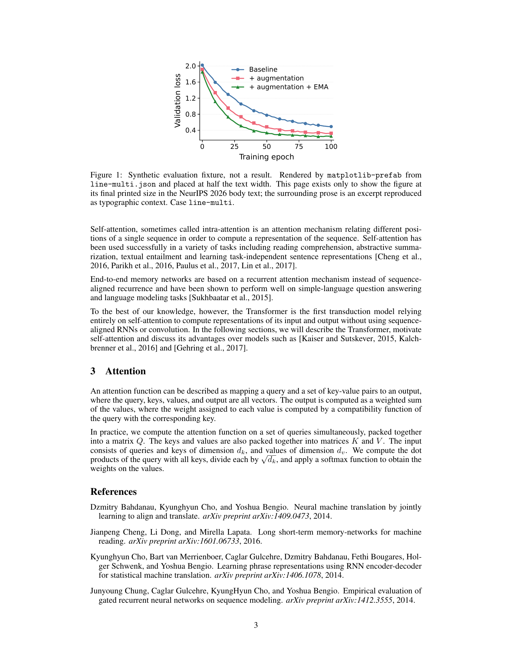 neurips2026 line-multi